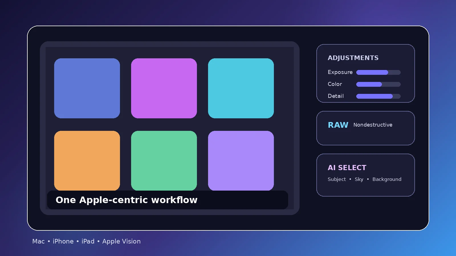 Original compatibility visual representing an Apple-centered device workflow
