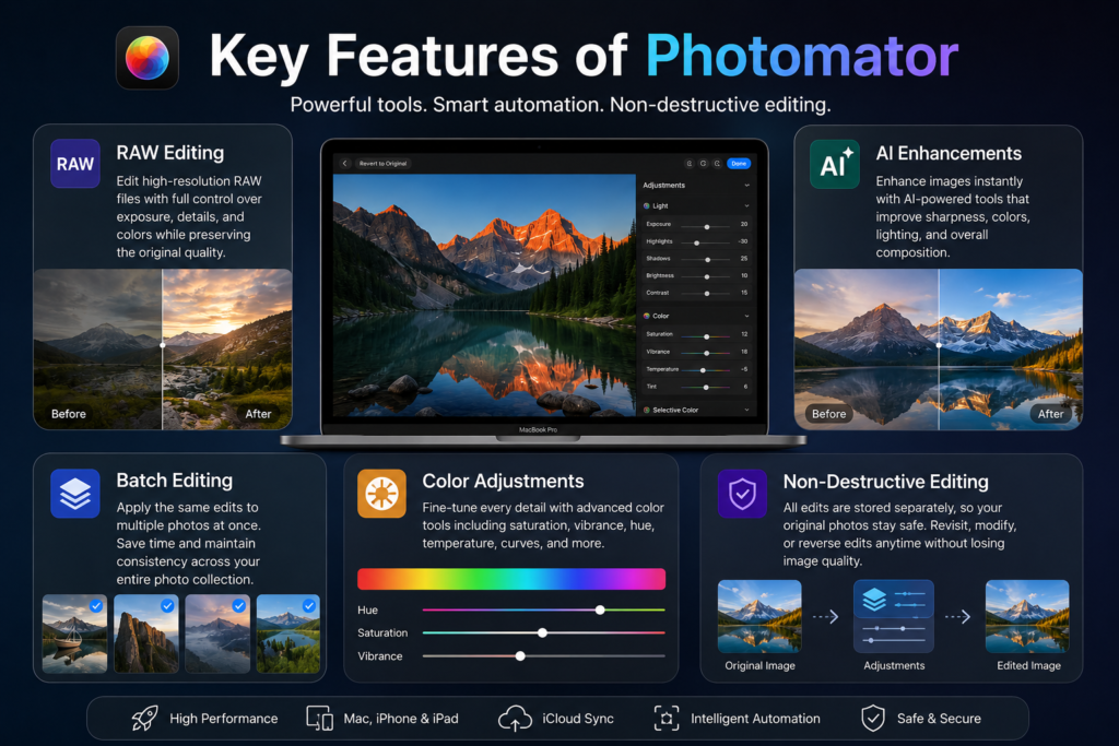 Key features of Photomator app