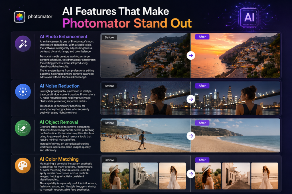 AI Features That Make Photomator Stand Out