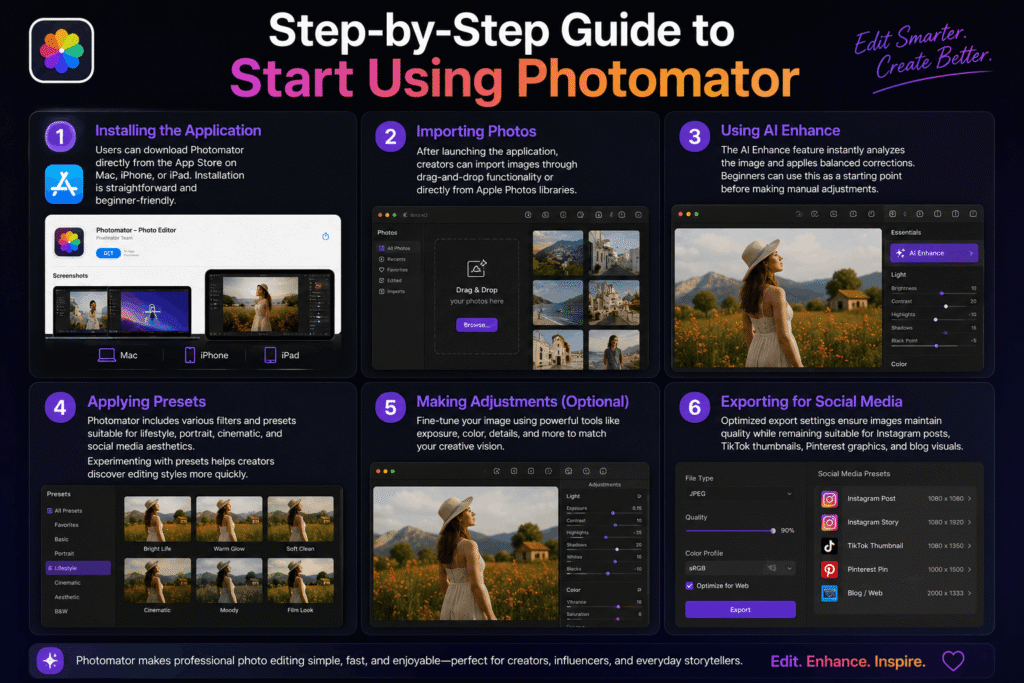 Step-by-Step Guide to Start Using Photomator